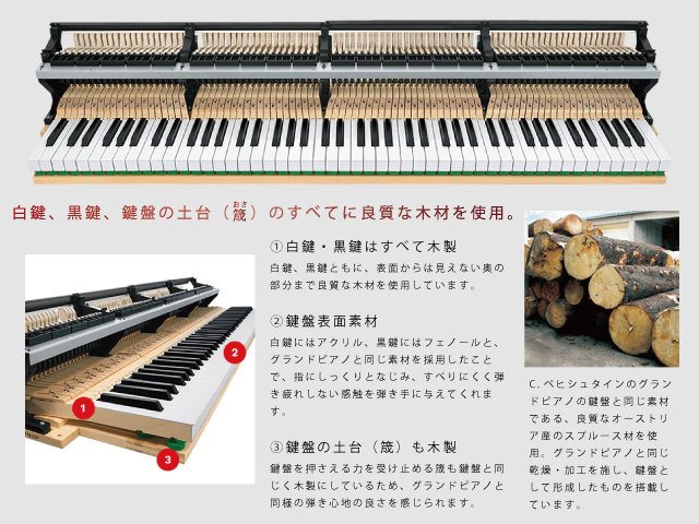 CASIO（カシオ） 電子ピアノ GP310WE | Piano Cloud Online Store