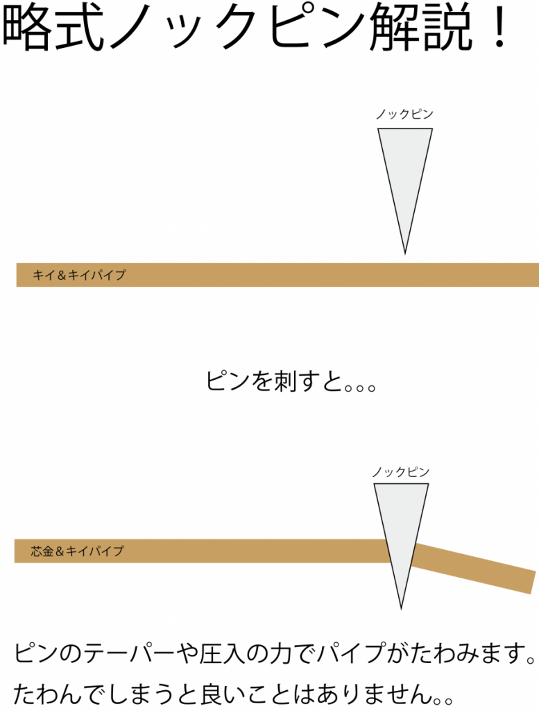 特許のフルート。 - 管楽器修理専門店 ブラステック金沢 特許のフルート。 - 管楽器修理専門店 ブラステック金沢