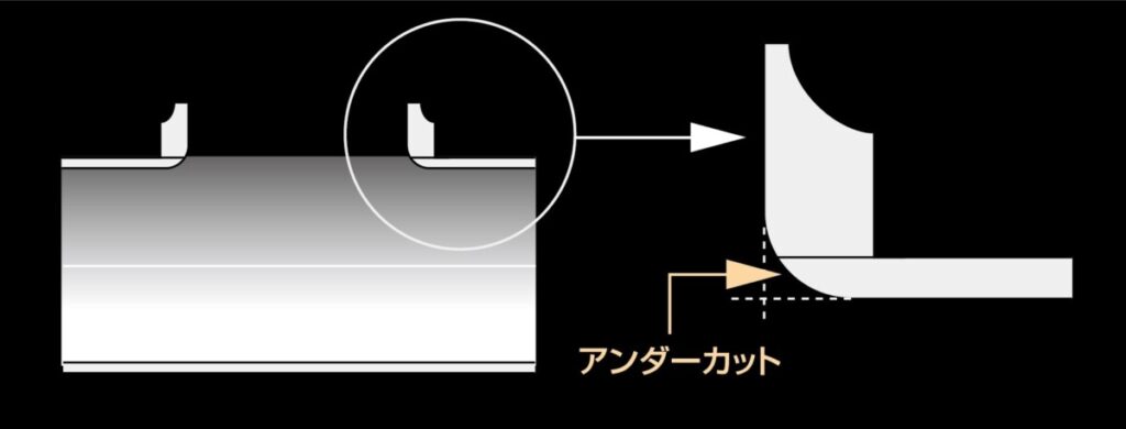 フルートマスターズ展示中！ - 管楽器修理専門店 ブラステック金沢