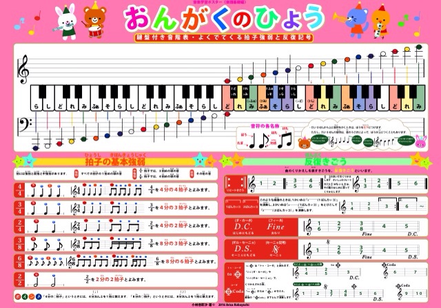 新商品紹介 おんがくのひょう 楽譜基礎編等 ピアノ専門店 Piano Cloud 金沢 Mpc楽器センター金沢