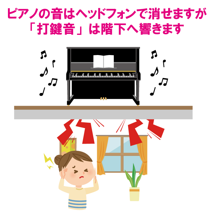 電子ピアノの音対策が簡単に お役立ち防振マットをご紹介 ピアノ専門店 Piano Cloud 金沢 Mpc楽器センター金沢ピアノ専門店 Piano Cloud 金沢 Mpc楽器センター金沢