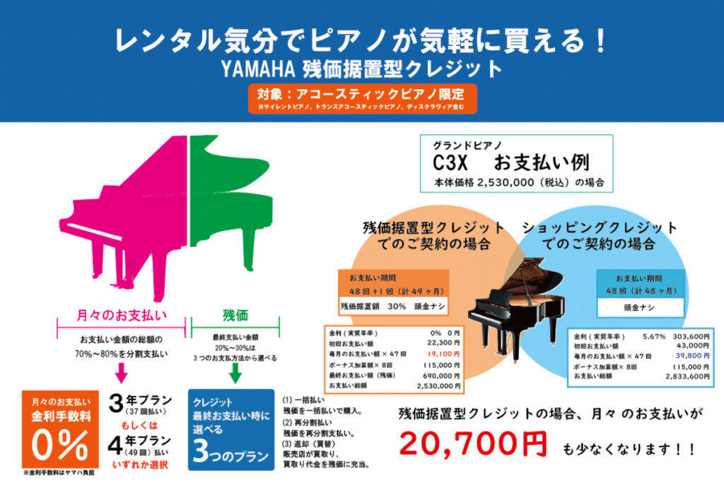 引取限定】ヤマハビーノ 5AU おわ ☆東京「豊洲駅」現地引取、書類登録 