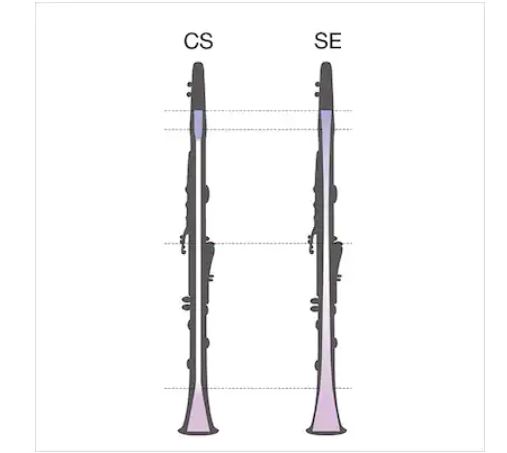 クラリネット（YCL-SE）魅力を紹介！！ - 管楽器専門店 ブラステック 高岡 | MPC楽器センター高岡