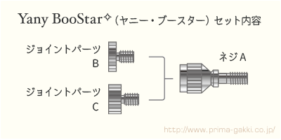 新商品！Yany BooStar✧(ヤニー・ブースター)発売前にお試し