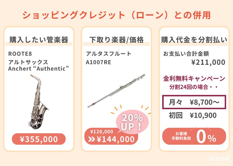 キャンペーン】8/16(日)まで！お買い替え応援開催中！下取り強化
